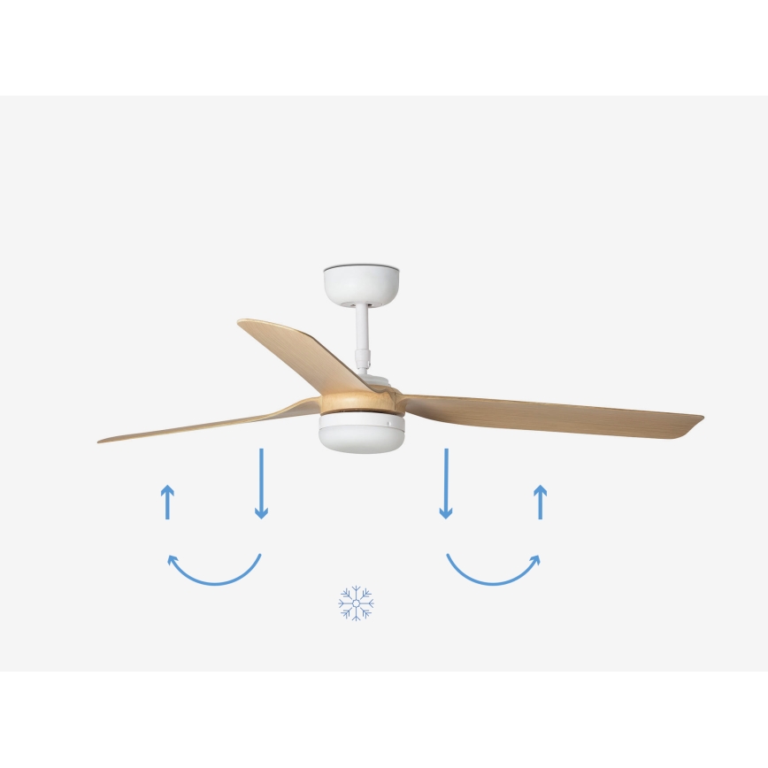 FARO 33816-20 - Ventilator de tavan LED PUNT LED/18W/230V Wi-Fi bej/alb + telecomandă