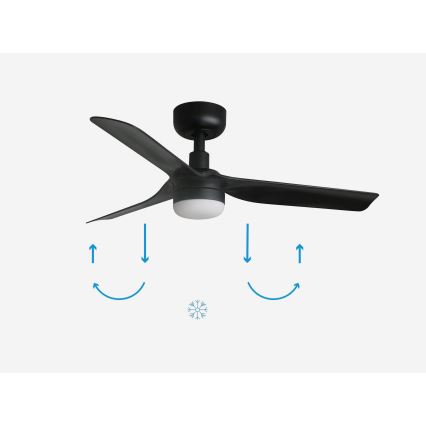 FARO MINI PUNT S LED 33822-1TW – Ventilator de tavan LED cu reglare a luminozității, 10W, 2700/3000/4000K, negru, Ø 90 cm + telecomandă