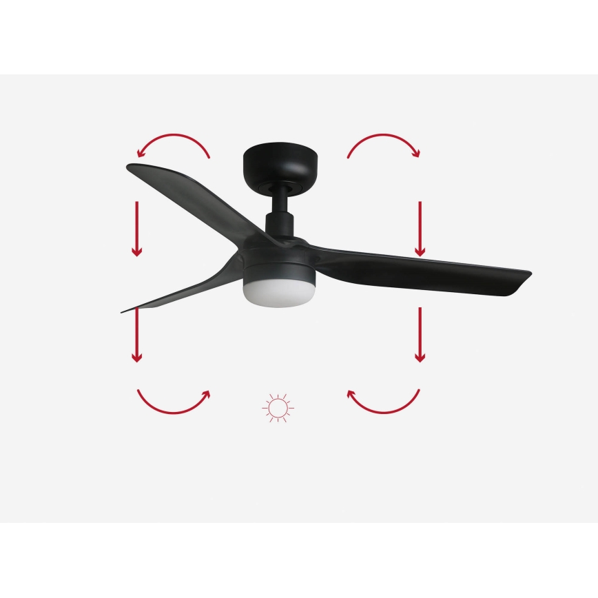 FARO MINI PUNT S LED 33822-1TW – Ventilator de tavan LED cu reglare a luminozității, 10W, 2700/3000/4000K, negru, Ø 90 cm + telecomandă