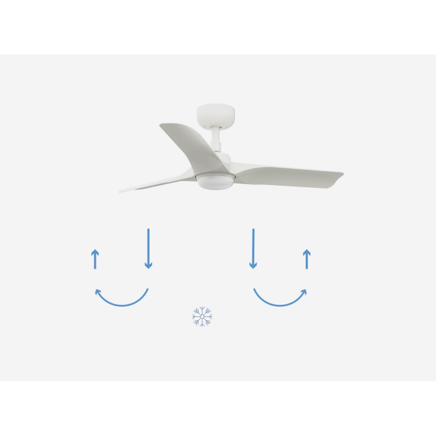 FARO 33824-1TW - Ventilator de tavan LED dimabil HEY S LED/10W/230V 2700/3000/4000K alb Ø 90 cm + telecomandă