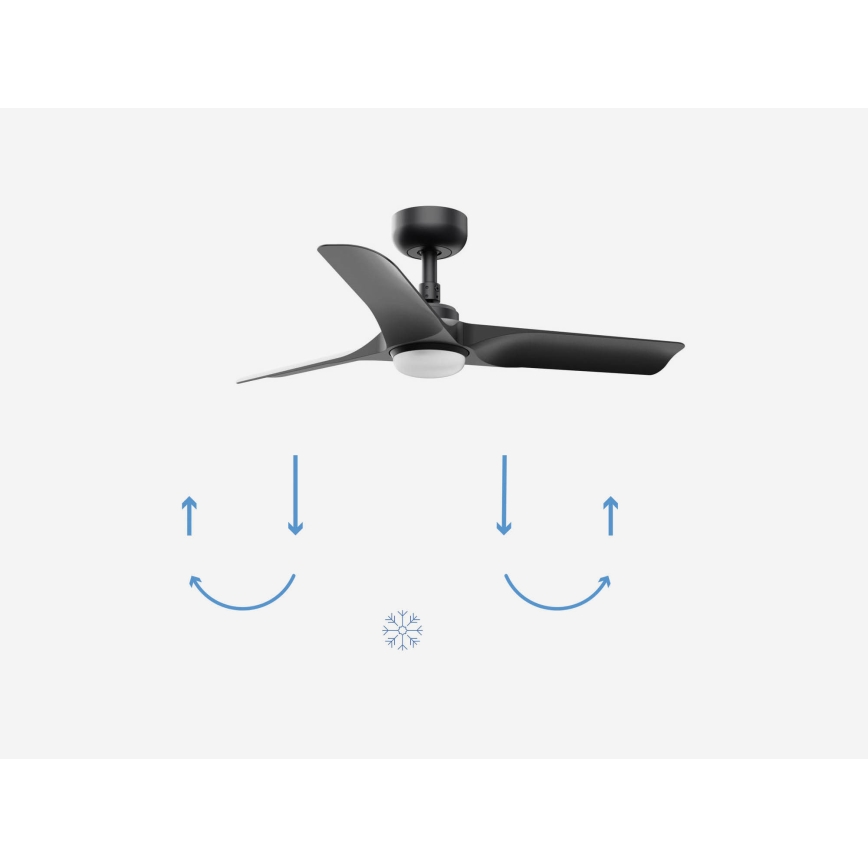 FARO 33825-1TW – Ventilator de tavan HEY S cu LED și reglare a luminozității, 10W/230V, 2700/3000/4000K, negru, Ø90 cm + telecomandă