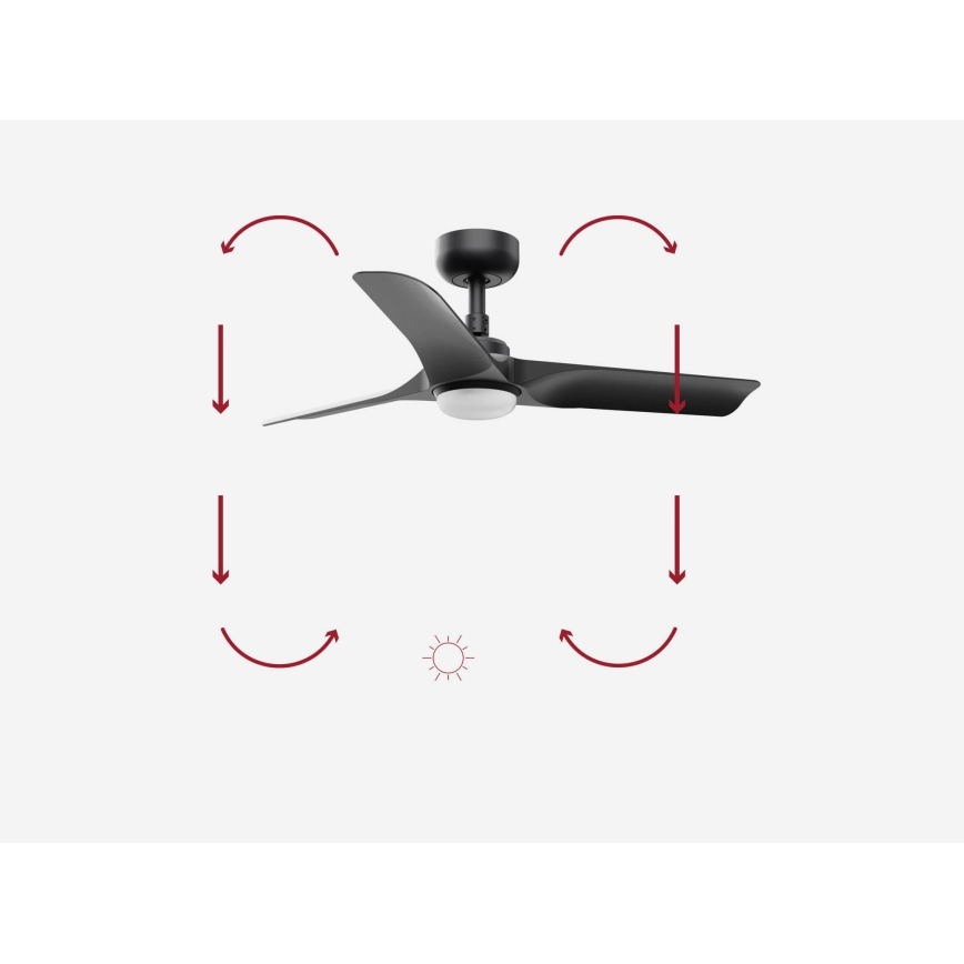 FARO 33825-1TW – Ventilator de tavan HEY S cu LED și reglare a luminozității, 10W/230V, 2700/3000/4000K, negru, Ø90 cm + telecomandă