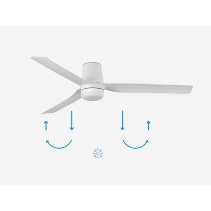 FARO 33828-1TW - Ventilator de tavan cu LED dimabil PUNT TUB M LED/18W/230V 2700/3000/4000K diametru 130 cm alb + telecomandă