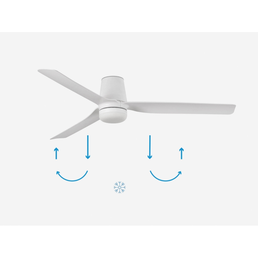 FARO 33828-1TW - Ventilator de tavan cu LED dimabil PUNT TUB M LED/18W/230V 2700/3000/4000K diametru 130 cm alb + telecomandă