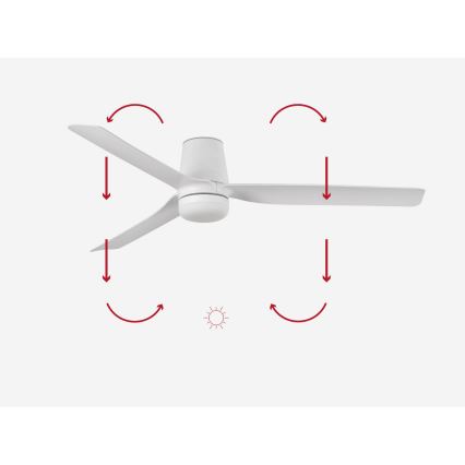 FARO 33828-1TW - Ventilator de tavan cu LED dimabil PUNT TUB M LED/18W/230V 2700/3000/4000K diametru 130 cm alb + telecomandă