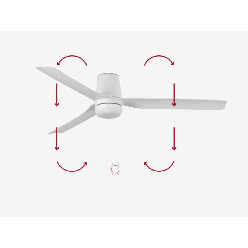 FARO 33828-1TW - Ventilator de tavan cu LED dimabil PUNT TUB M LED/18W/230V 2700/3000/4000K diametru 130 cm alb + telecomandă