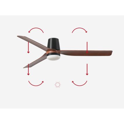 FARO 33831-1TW - Ventilator de tavan LED cu reglare a intensității PUNT TUB M, LED 18W/230V, 2700/3000/4000K, Ø 130 cm, maro/negru, cu telecomandă