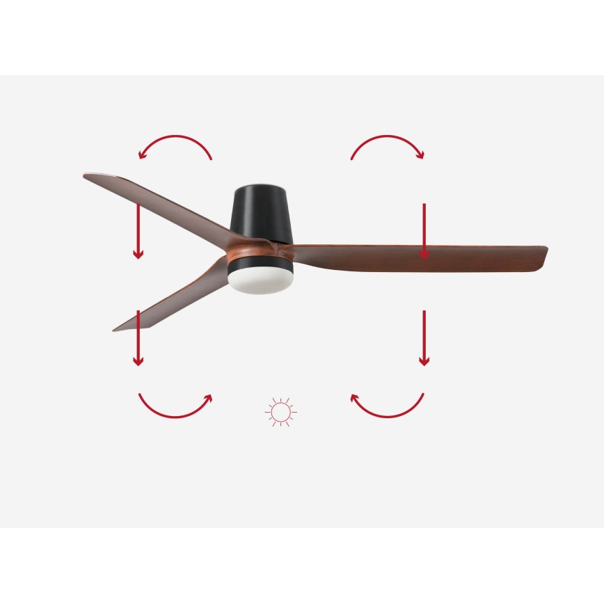 FARO 33831-1TW - Ventilator de tavan LED cu reglare a intensității PUNT TUB M, LED 18W/230V, 2700/3000/4000K, Ø 130 cm, maro/negru, cu telecomandă
