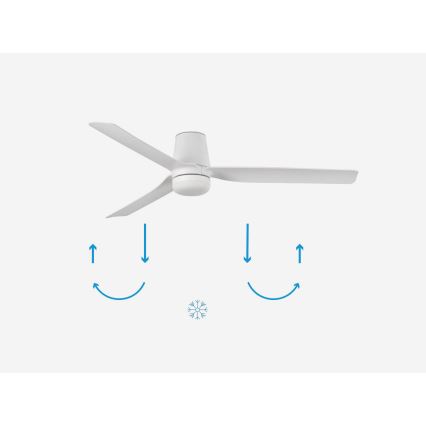 FARO 33832-1TW - Ventilator de tavan MINI PUNT TUB cu LED dimabil, 10W/230V, 2700/3000/4000K, Ø 90 cm, alb + telecomandă