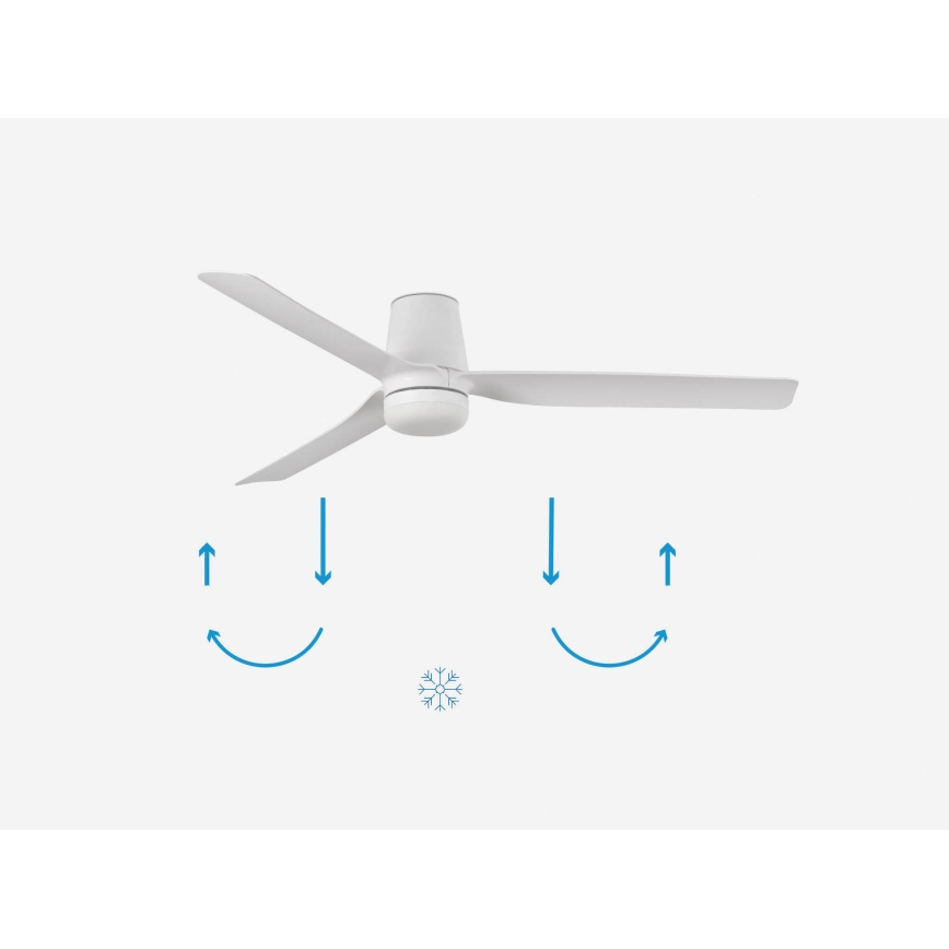 FARO 33832-1TW - Ventilator de tavan MINI PUNT TUB cu LED dimabil, 10W/230V, 2700/3000/4000K, Ø 90 cm, alb + telecomandă