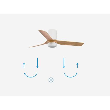 FARO 33833-1TW - Ventilator de tavan LED dimmabil MINI PUNT TUB cu LED/10W/230V 2700/3000/4000K Ø 90 cm maro/alb + telecomandă