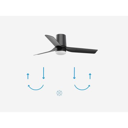FARO 33834-1TW - Ventilator de tavan LED cu reglare a luminozității MINI PUNT TUB, LED 10W, 230V, 2700/3000/4000K, Ø 90 cm, negru, cu telecomandă