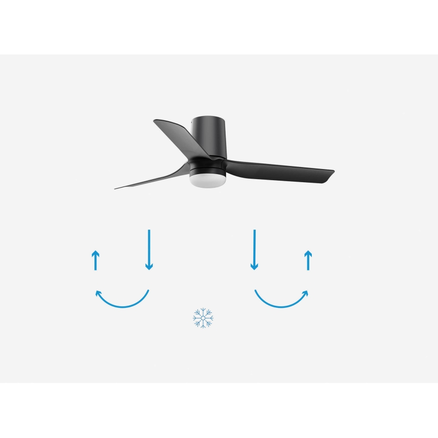 FARO 33834-1TW - Ventilator de tavan LED cu reglare a luminozității MINI PUNT TUB, LED 10W, 230V, 2700/3000/4000K, Ø 90 cm, negru, cu telecomandă