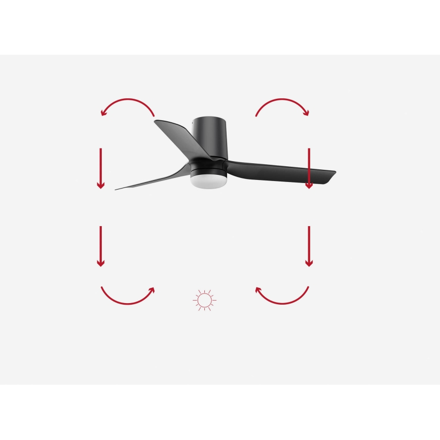 FARO 33834-1TW - Ventilator de tavan LED cu reglare a luminozității MINI PUNT TUB, LED 10W, 230V, 2700/3000/4000K, Ø 90 cm, negru, cu telecomandă