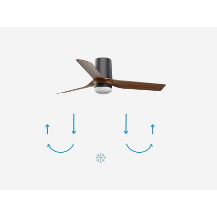 FARO 33835-1TW - Ventilator de tavan LED dimabil MINI PUNT TUB cu LED, 10W, 230V, 2700/3000/4000K, diametru 90 cm, maro/negru + telecomandă