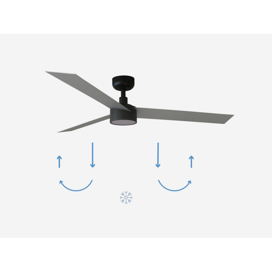 FARO 34286-1TW - Ventilator de tavan LED CRUISER L, cu reglare a intensității luminoase, 18W/230V, 2700/3000/4000K, Ø132 cm, negru/gri + telecomandă