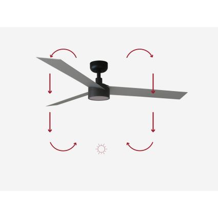 FARO 34286-1TW - Ventilator de tavan LED CRUISER L, cu reglare a intensității luminoase, 18W/230V, 2700/3000/4000K, Ø132 cm, negru/gri + telecomandă