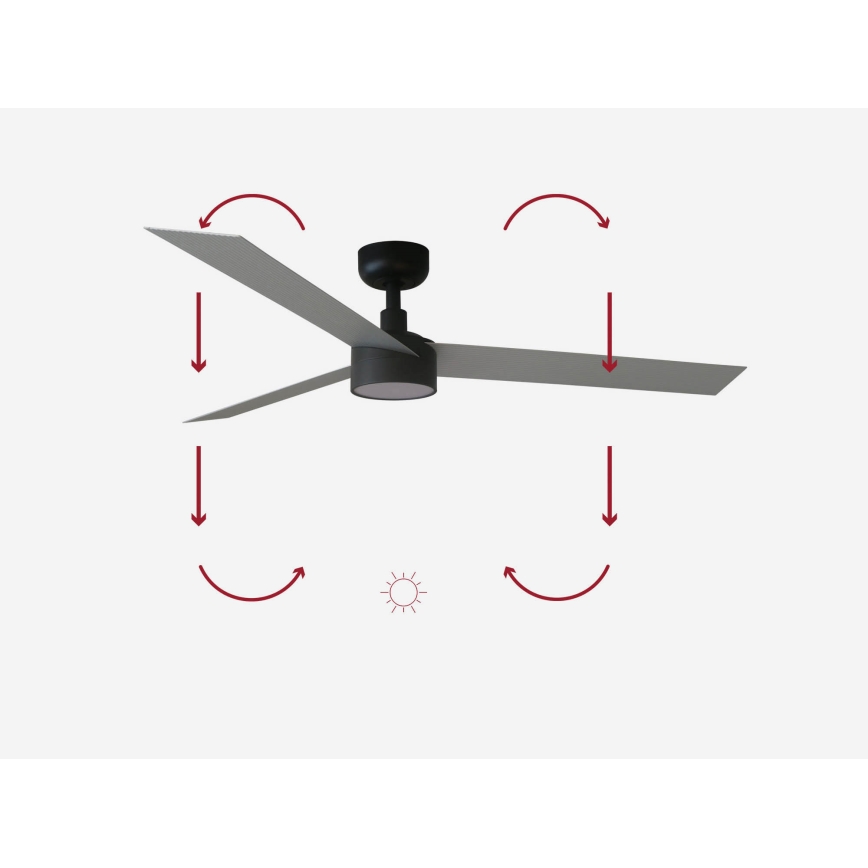 FARO 34286-1TW - Ventilator de tavan LED CRUISER L, cu reglare a intensității luminoase, 18W/230V, 2700/3000/4000K, Ø132 cm, negru/gri + telecomandă
