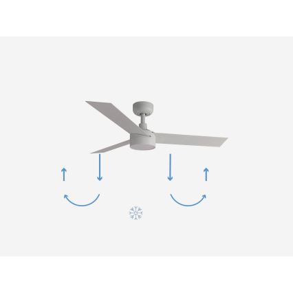 FARO 34288-1TW - Ventilator de tavan dimerizabil CRUISER cu LED/20W/230V Ø 106 cm 2700/3000/4000K + telecomandă