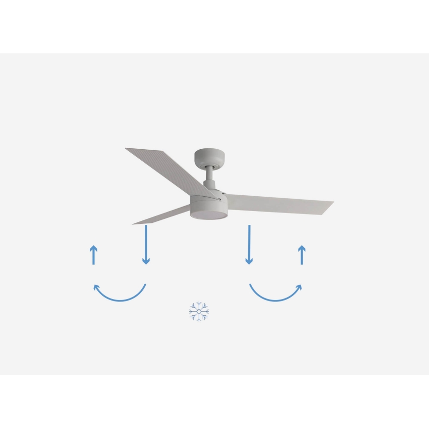 FARO 34288-1TW - Ventilator de tavan dimerizabil CRUISER cu LED/20W/230V Ø 106 cm 2700/3000/4000K + telecomandă
