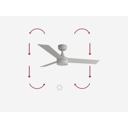FARO 34288-1TW - Ventilator de tavan dimerizabil CRUISER cu LED/20W/230V Ø 106 cm 2700/3000/4000K + telecomandă