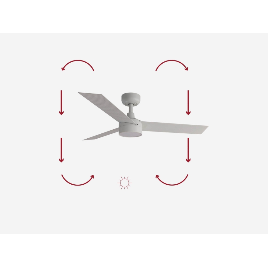 FARO 34288-1TW - Ventilator de tavan dimerizabil CRUISER cu LED/20W/230V Ø 106 cm 2700/3000/4000K + telecomandă