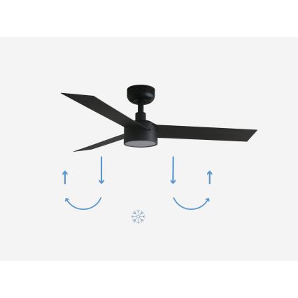 FARO 34289-1TW - Ventilator de tavan CRUISER S cu LED dimabil, 18 W, 230 V, 2700/3000/4000 K, Ø 106 cm, negru, cu telecomandă