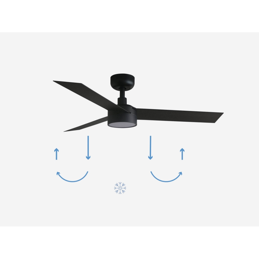 FARO 34289-1TW - Ventilator de tavan CRUISER S cu LED dimabil, 18 W, 230 V, 2700/3000/4000 K, Ø 106 cm, negru, cu telecomandă