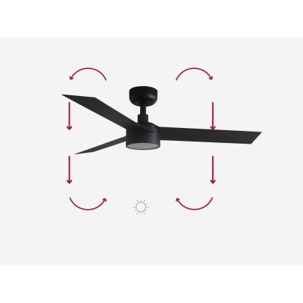 FARO 34289-1TW - Ventilator de tavan CRUISER S cu LED dimabil, 18 W, 230 V, 2700/3000/4000 K, Ø 106 cm, negru, cu telecomandă