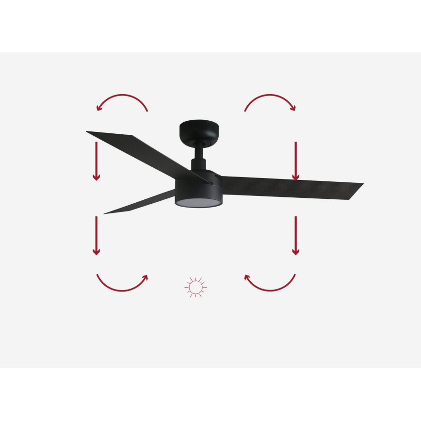 FARO 34289-1TW - Ventilator de tavan CRUISER S cu LED dimabil, 18 W, 230 V, 2700/3000/4000 K, Ø 106 cm, negru, cu telecomandă