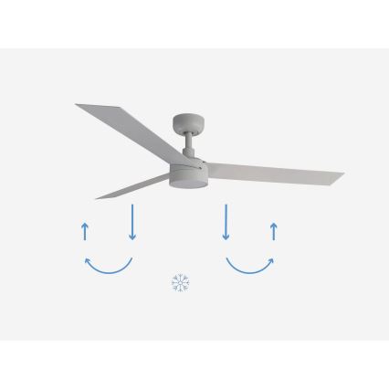 FARO 34290-1TW - Ventilator cu LED dimmabil CRUISER, 20W, 230V, 2700/3000/4000K, Ø 132 cm, alb + telecomandă