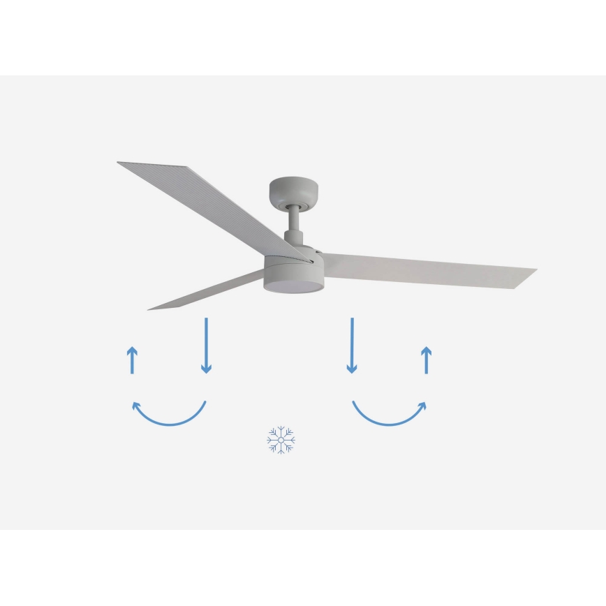 FARO 34290-1TW - Ventilator cu LED dimmabil CRUISER, 20W, 230V, 2700/3000/4000K, Ø 132 cm, alb + telecomandă