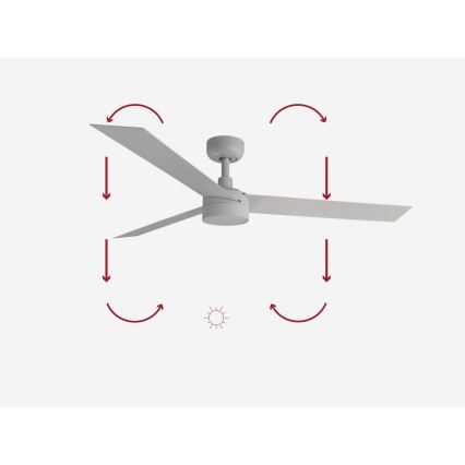 FARO 34290-1TW - Ventilator cu LED dimmabil CRUISER, 20W, 230V, 2700/3000/4000K, Ø 132 cm, alb + telecomandă