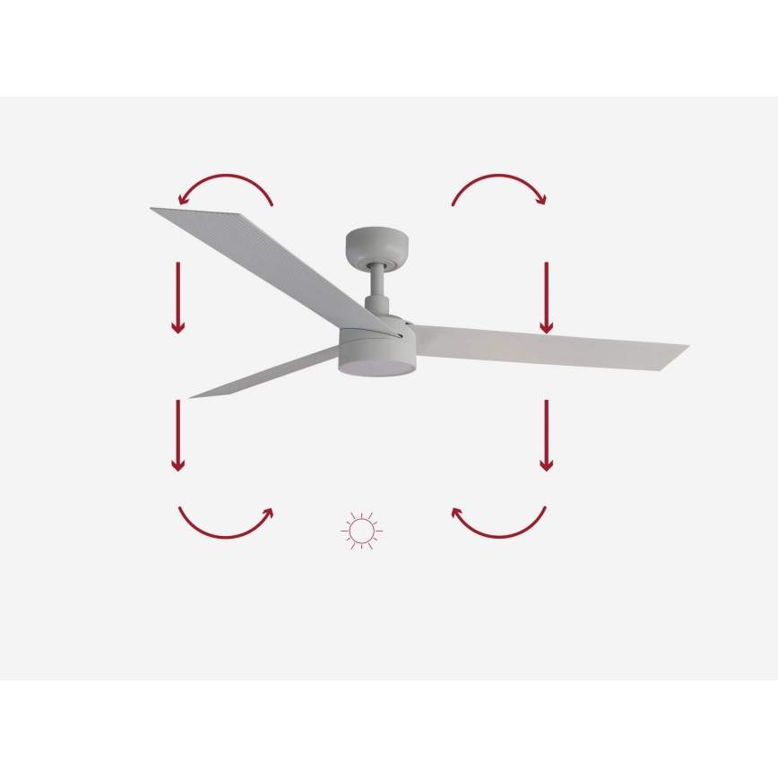 FARO 34290-1TW - Ventilator cu LED dimmabil CRUISER, 20W, 230V, 2700/3000/4000K, Ø 132 cm, alb + telecomandă