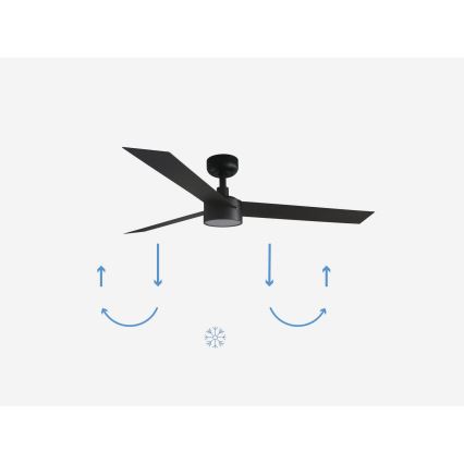FARO 34291-1TW - Ventilator de tavan dimabil cu LED CRUISER, 20W, 230V, 2700/3000/4000K, diam. 132 cm, negru + telecomandă