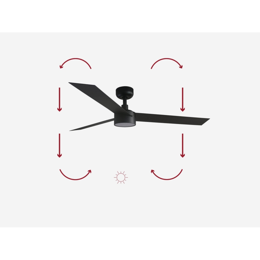 FARO 34291-1TW - Ventilator de tavan dimabil cu LED CRUISER, 20W, 230V, 2700/3000/4000K, diam. 132 cm, negru + telecomandă