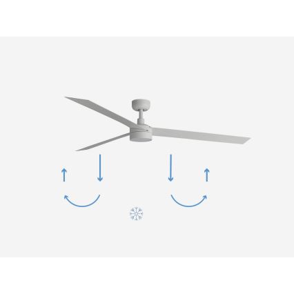 FARO 34292-1TW - Ventilator CRUISER cu LED reglabil LED/20W/230V 2700/3000/4000K Ø 160 cm alb + telecomandă