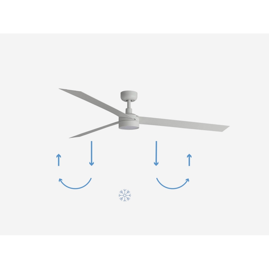 FARO 34292-1TW - Ventilator CRUISER cu LED reglabil LED/20W/230V 2700/3000/4000K Ø 160 cm alb + telecomandă