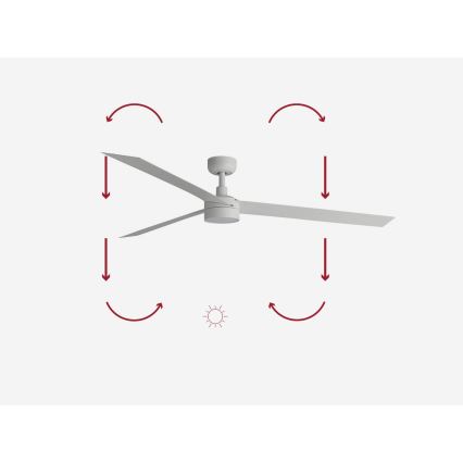 FARO 34292-1TW - Ventilator CRUISER cu LED reglabil LED/20W/230V 2700/3000/4000K Ø 160 cm alb + telecomandă