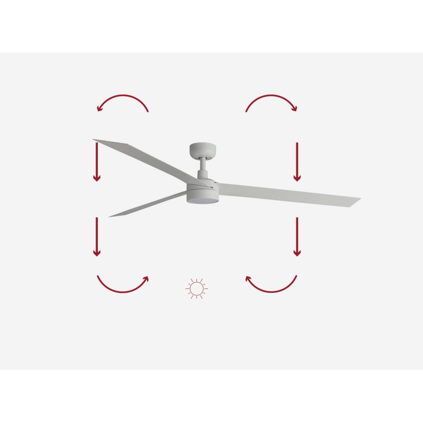 FARO 34292-1TW - Ventilator CRUISER cu LED reglabil LED/20W/230V 2700/3000/4000K Ø 160 cm alb + telecomandă