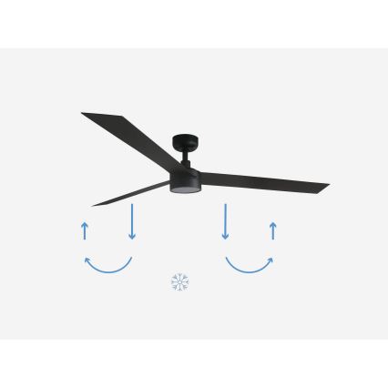 FARO 34293-1TW - Ventilator de tavan LED reglabil CRUISER XL, 18W, 230V, 2700/3000/4000K, Ø 160 cm, negru + telecomandă
