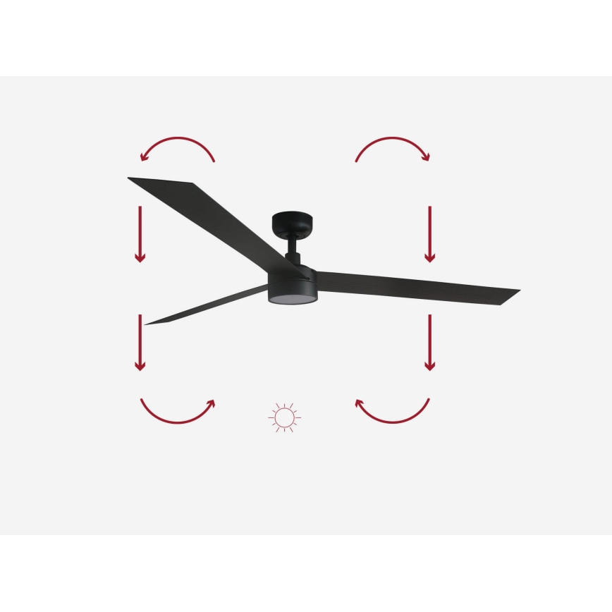 FARO 34293-1TW - Ventilator de tavan LED reglabil CRUISER XL, 18W, 230V, 2700/3000/4000K, Ø 160 cm, negru + telecomandă