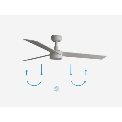 FARO RUDDER L 34297-1TW - Ventilator LED dimabil, 20 W, 230 V, 2700/3000/4000 K, Ø132 cm, cu telecomandă