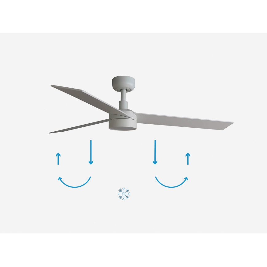 FARO RUDDER L 34297-1TW - Ventilator LED dimabil, 20 W, 230 V, 2700/3000/4000 K, Ø132 cm, cu telecomandă