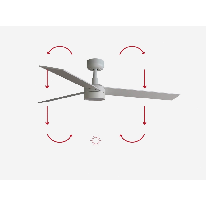 FARO RUDDER L 34297-1TW - Ventilator LED dimabil, 20 W, 230 V, 2700/3000/4000 K, Ø132 cm, cu telecomandă