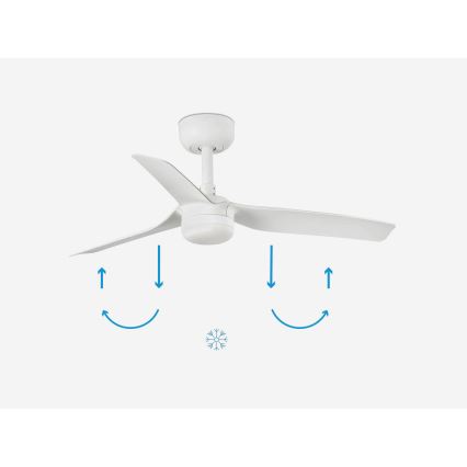 FARO 33820-1TW - Ventilator de tavan dimabil MINI PUNT S cu LED 10 W, 2700/3000/4000 K, alb, Ø 90 cm + telecomandă
