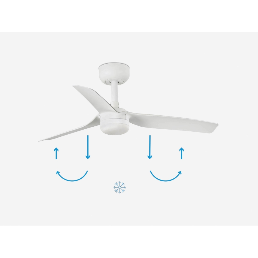 FARO 33820-1TW - Ventilator de tavan dimabil MINI PUNT S cu LED 10 W, 2700/3000/4000 K, alb, Ø 90 cm + telecomandă