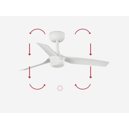 FARO 33820-1TW - Ventilator de tavan dimabil MINI PUNT S cu LED 10 W, 2700/3000/4000 K, alb, Ø 90 cm + telecomandă