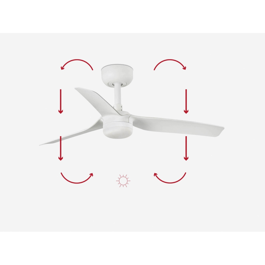 FARO 33820-1TW - Ventilator de tavan dimabil MINI PUNT S cu LED 10 W, 2700/3000/4000 K, alb, Ø 90 cm + telecomandă