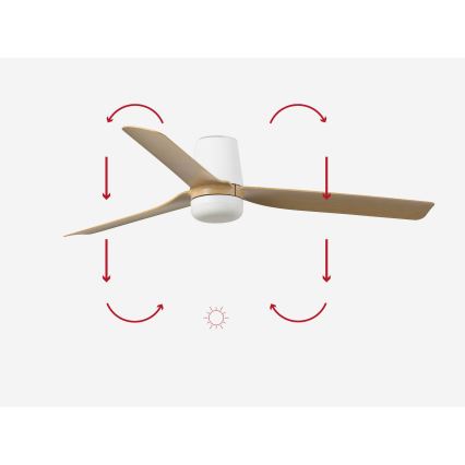 FARO 33829-1TW - Ventilator de tavan LED dimabil PUNT TUB M LED/18W/230V 2700/3000/4000K Ø 130 cm alb/maro+ telecomandă